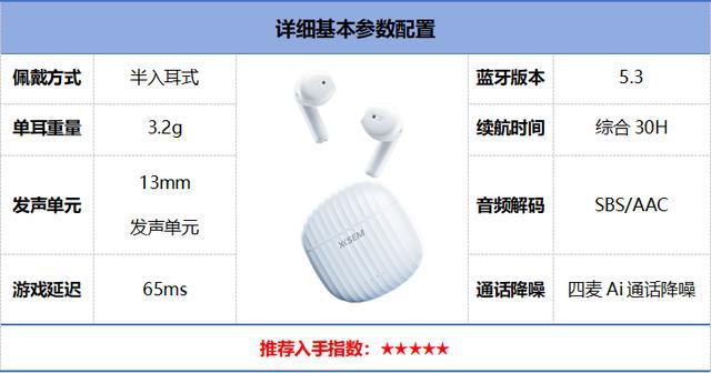行榜前10强十大口碑最好蓝牙耳机评测推荐k8凯发一触即发2024年百元蓝牙耳机排(图2)