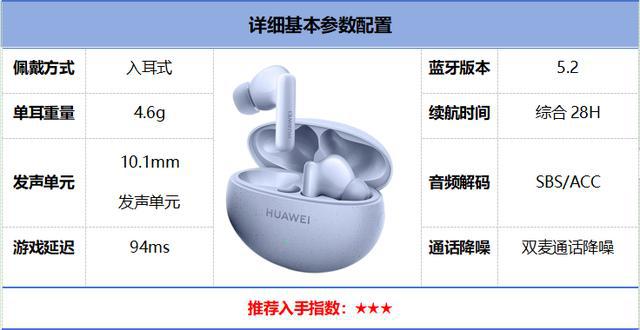 行榜前10强十大口碑最好蓝牙耳机评测推荐k8凯发一触即发2024年百元蓝牙耳机排(图14)