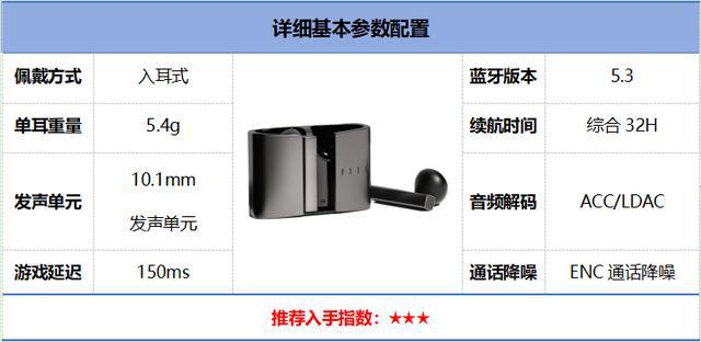 行榜前10强十大口碑最好蓝牙耳机评测推荐k8凯发一触即发2024年百元蓝牙耳机排(图16)
