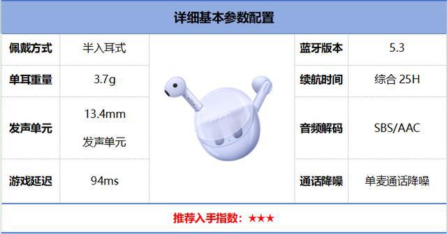 行榜前10强十大口碑最好蓝牙耳机评测推荐k8凯发一触即发2024年百元蓝牙耳机排(图28)
