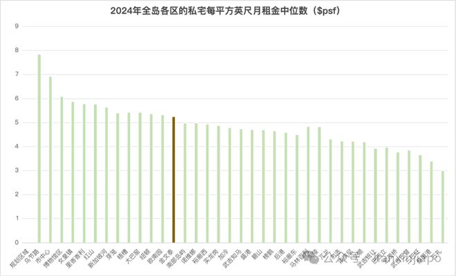 核心地段的压轴王牌ELTA！凯发一触即发终于来了！金文泰(图4)