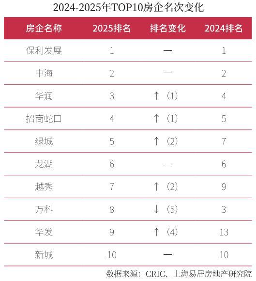 虹桥灿耀星城销售中心(营销中心)虹桥灿耀