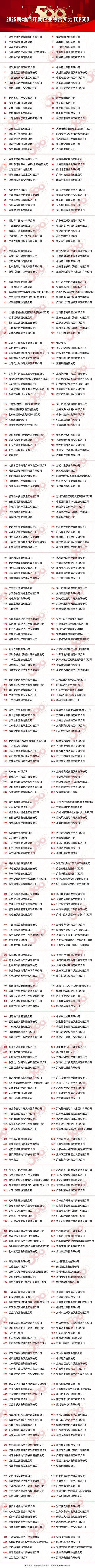 虹桥灿耀星城销售中心(营销中心)虹桥灿耀星城(售楼处)首页网站-(图5)